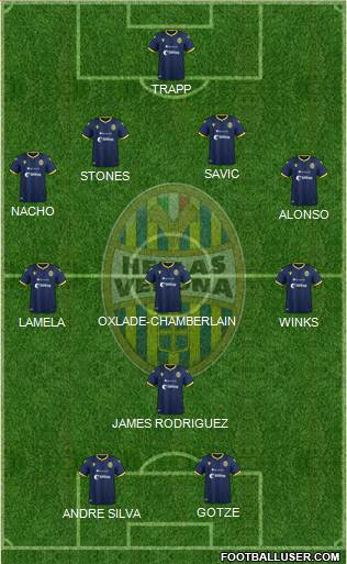 Hellas Verona Formation 2020