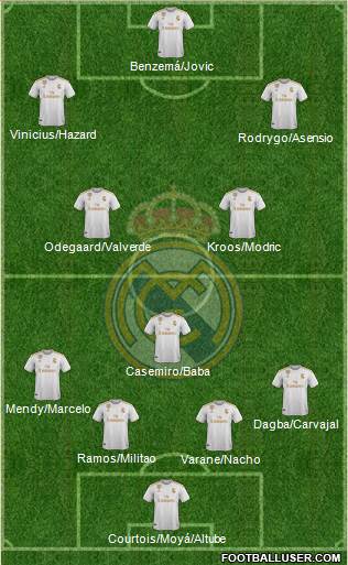 Real Madrid C.F. Formation 2020
