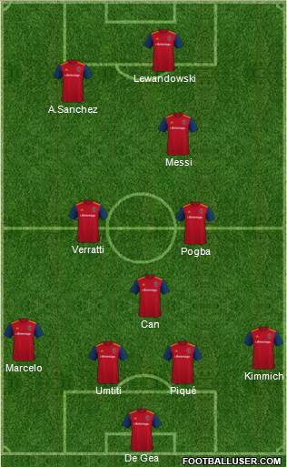 Real Salt Lake Formation 2020