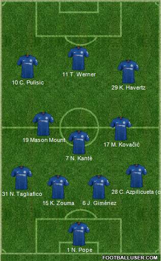Chelsea Formation 2020