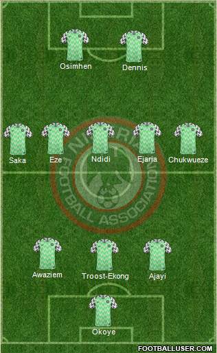 Nigeria Formation 2020