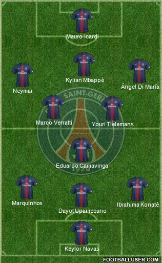 Paris Saint-Germain Formation 2020
