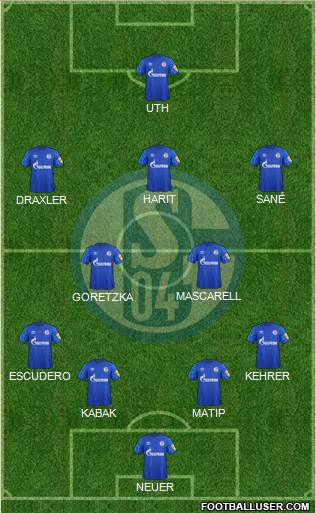 FC Schalke 04 Formation 2020