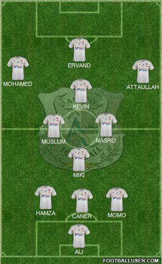 Amiens Sporting Club Football Formation 2020