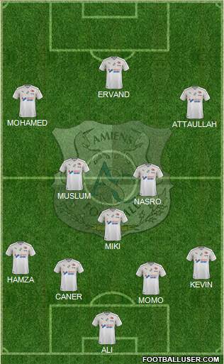 Amiens Sporting Club Football Formation 2020