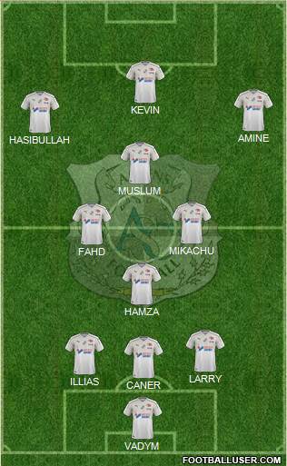 Amiens Sporting Club Football Formation 2020