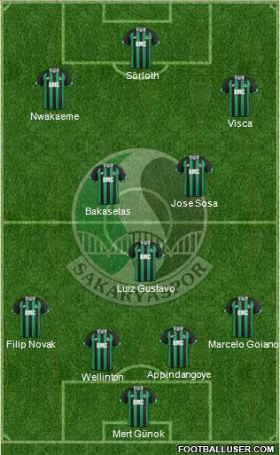Sakaryaspor A.S. Formation 2020