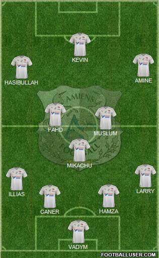 Amiens Sporting Club Football Formation 2020