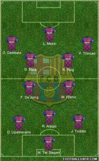 F.C. Barcelona Formation 2020