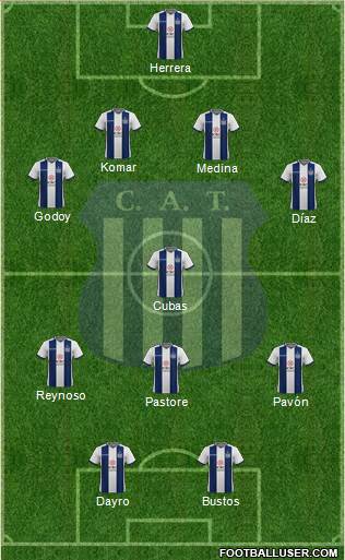 Talleres de Córdoba Formation 2020