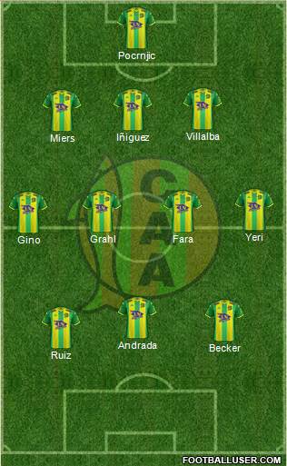 Aldosivi Formation 2020