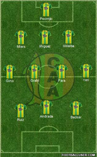 Aldosivi football formation