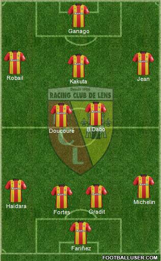 Racing Club de Lens Formation 2020
