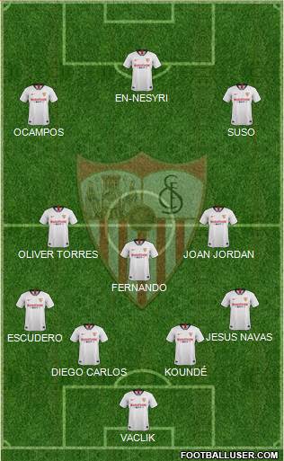 Sevilla F.C., S.A.D. Formation 2020