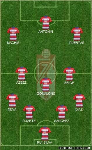 Granada C.F. Formation 2020