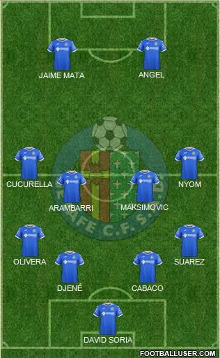 Getafe C.F., S.A.D. Formation 2020