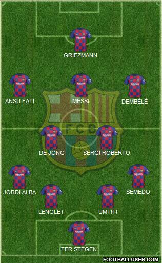 F.C. Barcelona Formation 2020