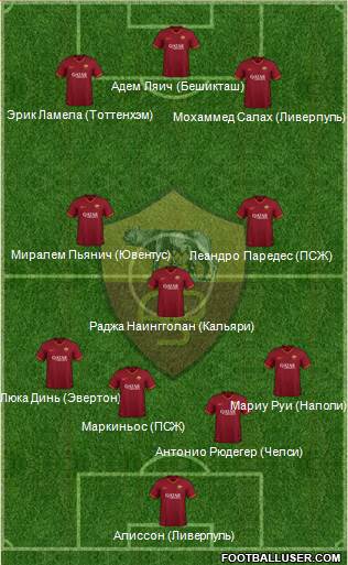 AS Roma Formation 2020
