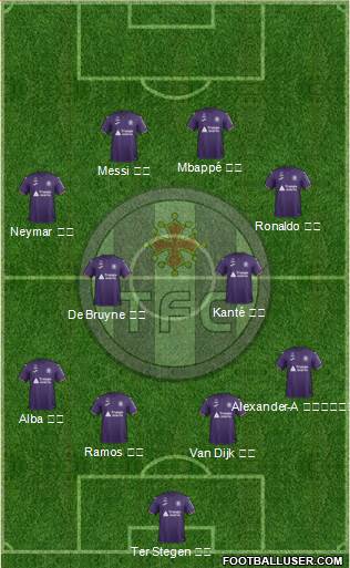 Toulouse Football Club Formation 2020