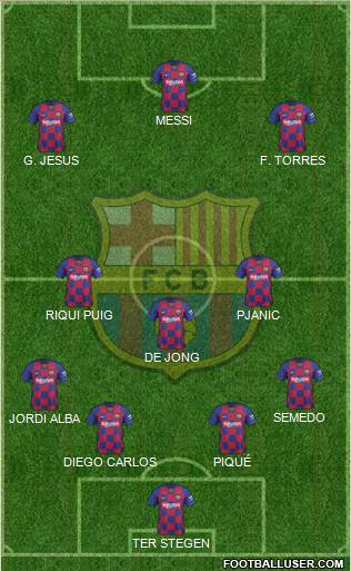 F.C. Barcelona Formation 2020