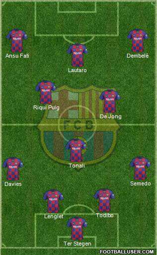 F.C. Barcelona Formation 2020