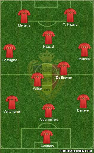 Belgium Formation 2020