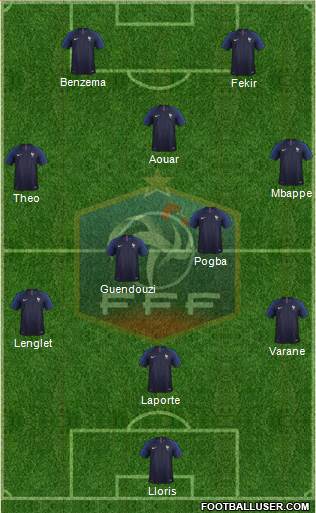 France Formation 2020