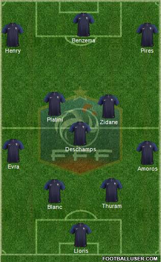 France Formation 2020