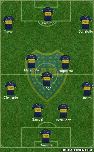 Boca Juniors Formation 2020