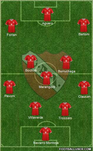Independiente Formation 2020