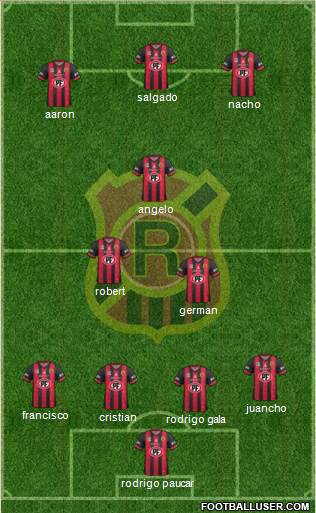 CD Rangers Formation 2020