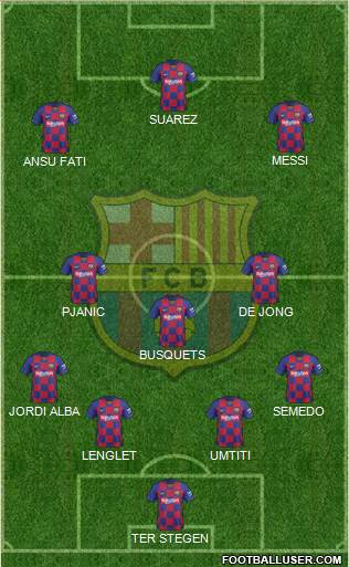 F.C. Barcelona Formation 2020