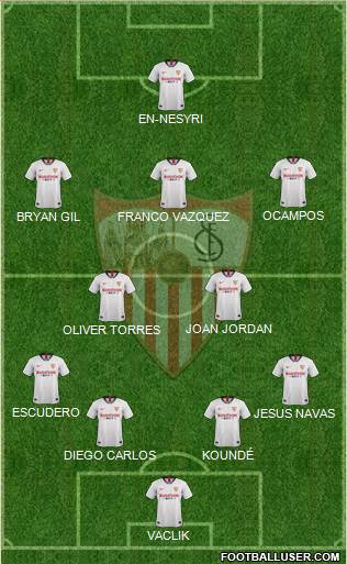 Sevilla F.C., S.A.D. Formation 2020