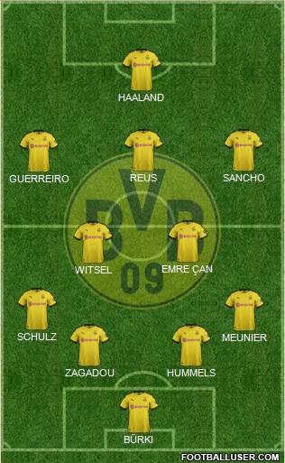 Borussia Dortmund Formation 2020