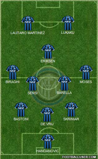 F.C. Internazionale Formation 2020