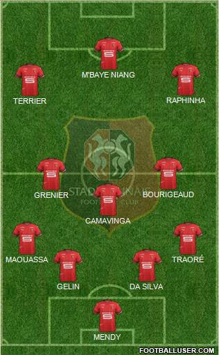 Stade Rennais Football Club Formation 2020
