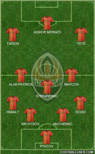 Shakhtar Donetsk Formation 2020