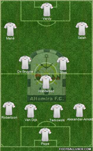 Club Altamira F.C. Formation 2020