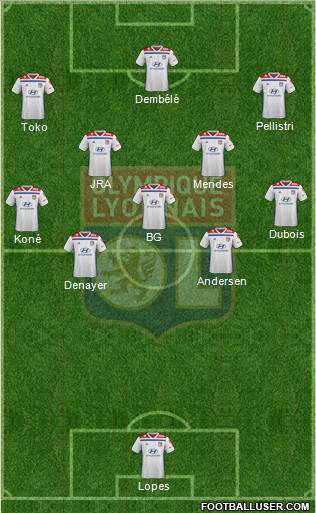 Olympique Lyonnais Formation 2020