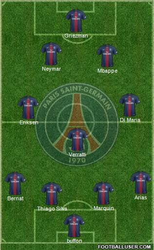 Paris Saint-Germain Formation 2020