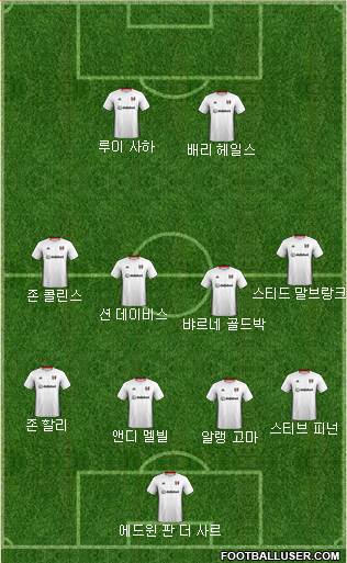 Fulham Formation 2020