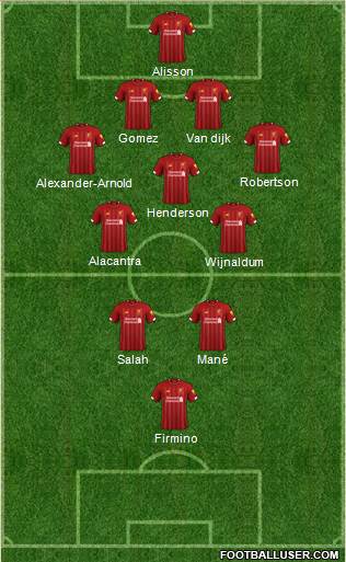 Liverpool Formation 2020