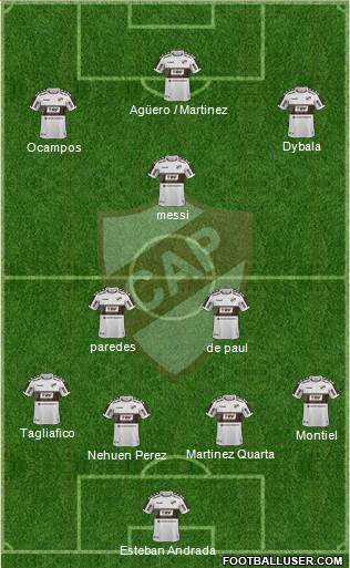 Platense Formation 2020