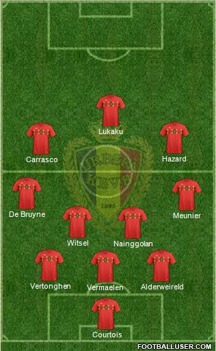 Belgium Formation 2020