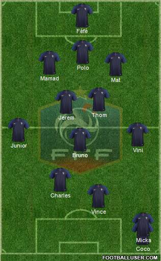 France Formation 2020