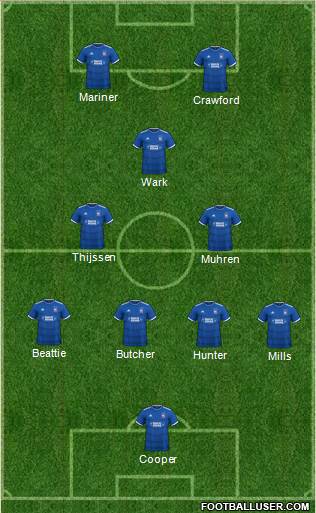 Ipswich Town Formation 2020