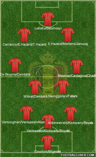 Belgium Formation 2020