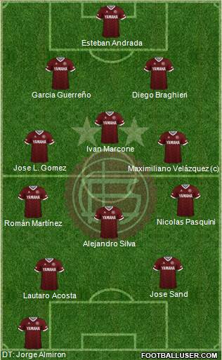 Lanús football formation