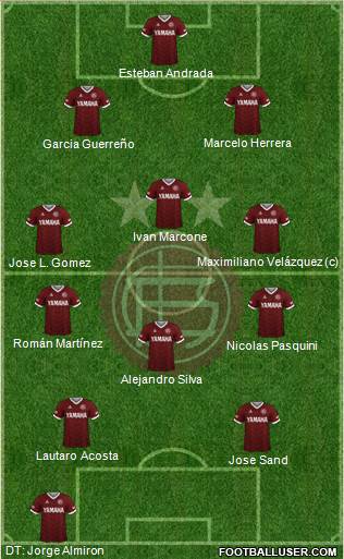 Lanús football formation