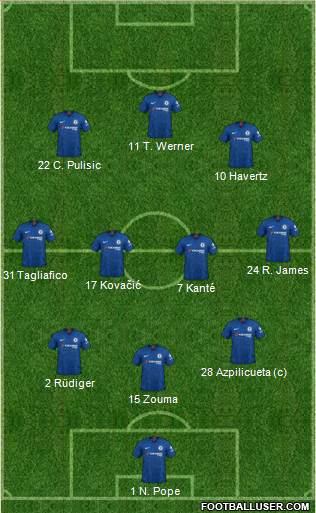 Chelsea Formation 2020